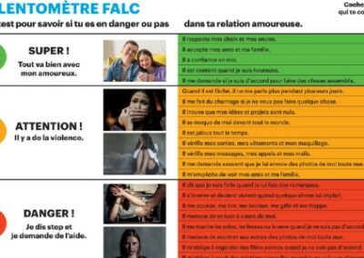 Violentomètre en FALC – (Outil pédagogique)