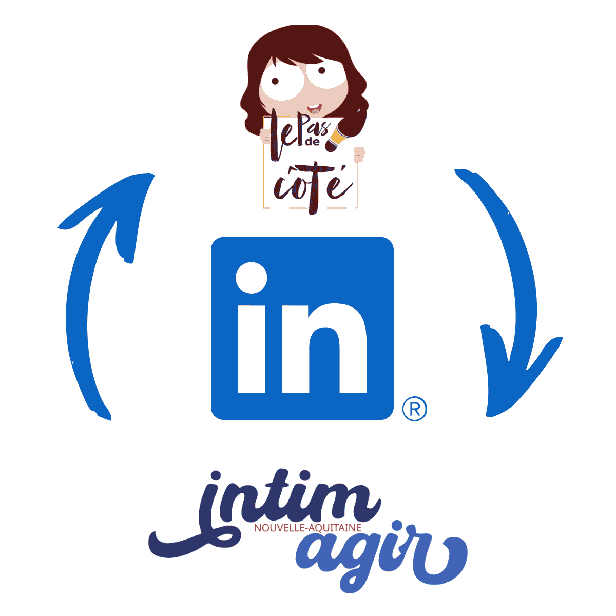Post Linkedin (4) logo du Pas de coté en haut en dessous le logo de linkedin en dessous le logo intimagir et autour des flèches bleus qui tourne.